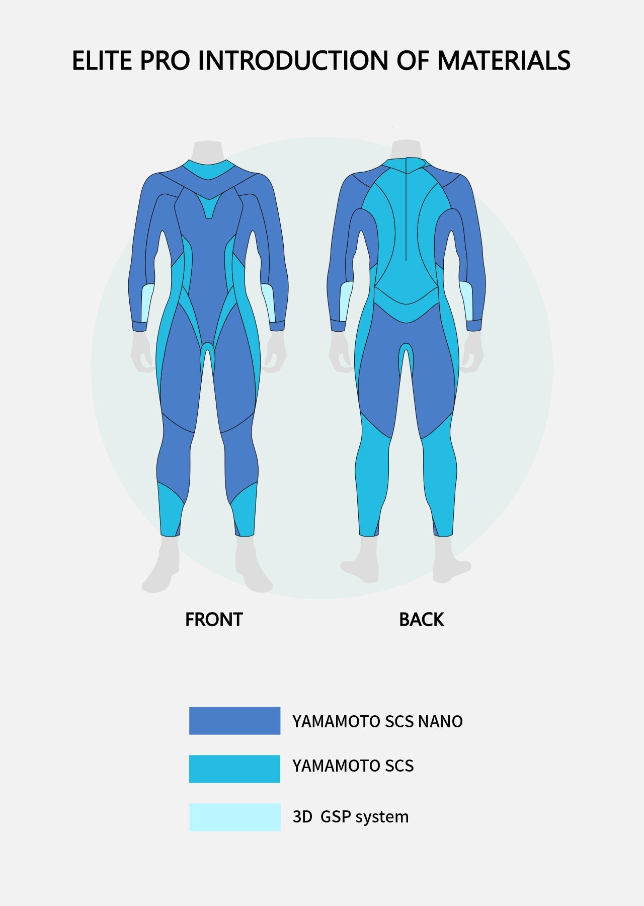 Elite Pro Men's Eco Triathlon Wetsuit - Preorder