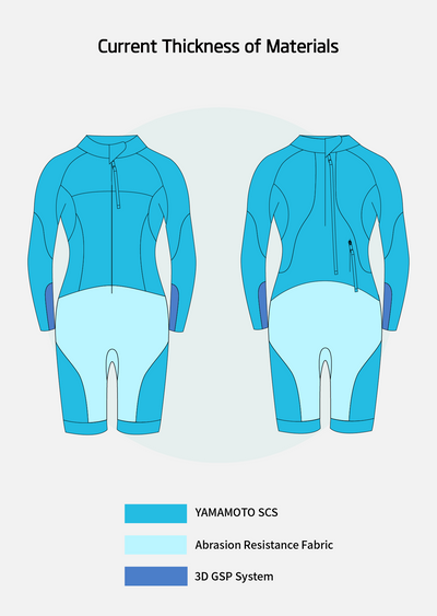 Fato de Neoprene Eco Swimrun Masculino Atual 2024 Ex Demo