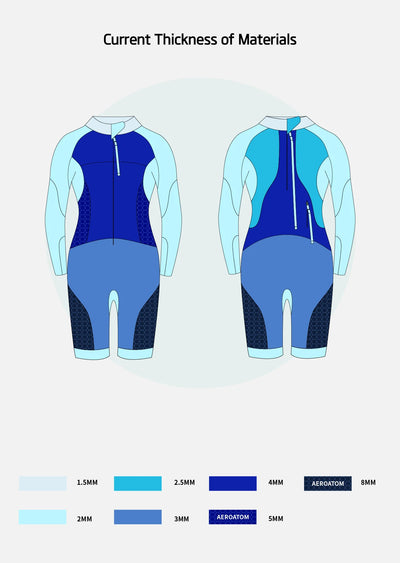 Fato de Neoprene Eco Swimrun para Mulheres Atual