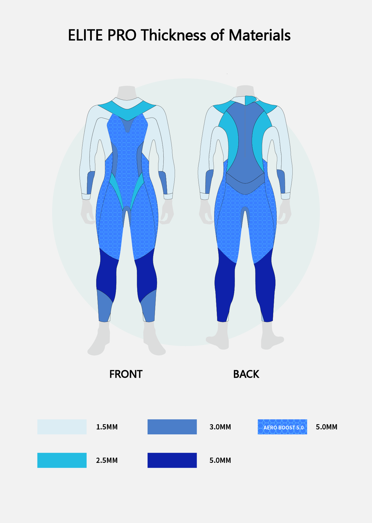 Combinaison de triathlon écologique Elite Pro pour homme - Précommande