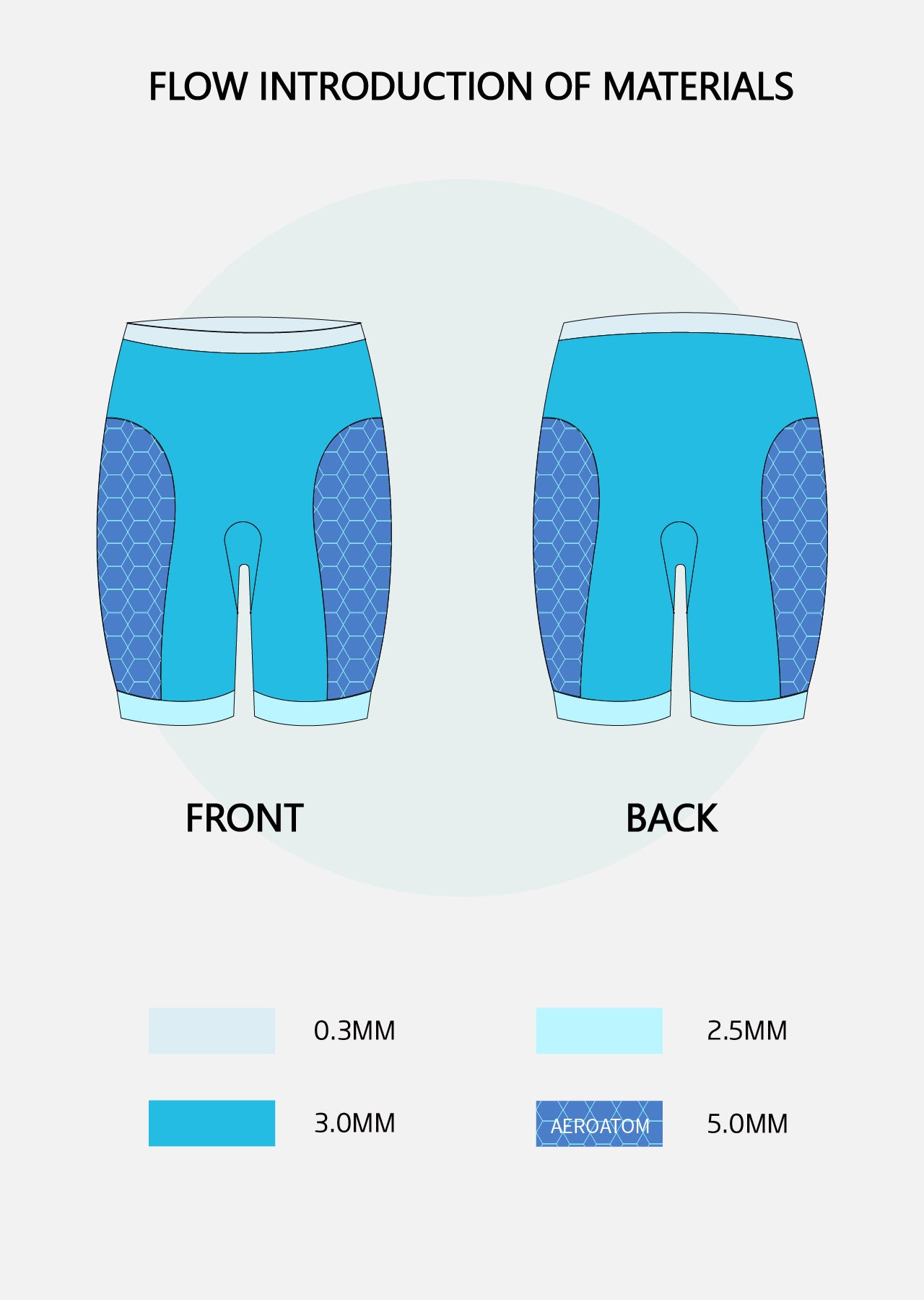 Flow Eco Neoprene Buoyancy Shorts Unisex Rosso