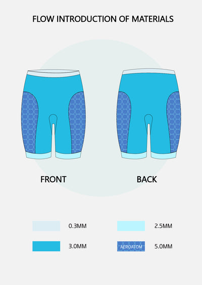 Flow Eco Neoprene Buoyancy Shorts Unisex Rosso