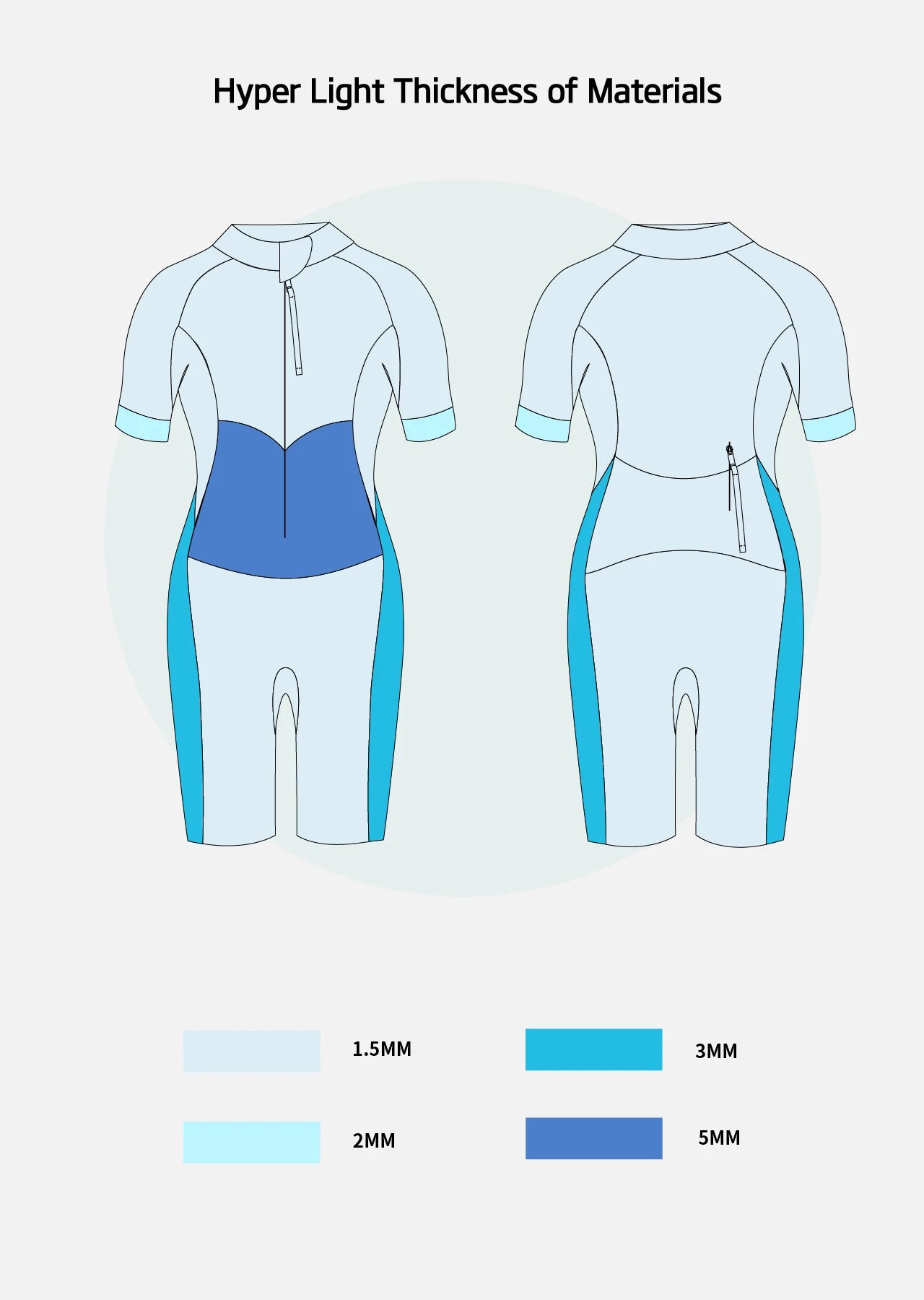 Hyper Light Women's Eco Swimrun Wetsuit