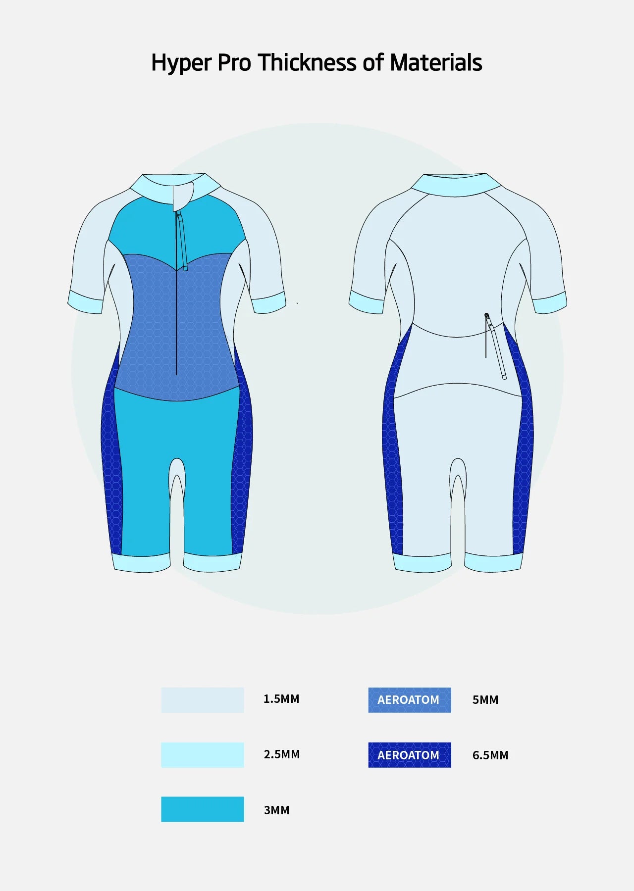 Hyper Pro Women's Eco Swimrun Wetsuit