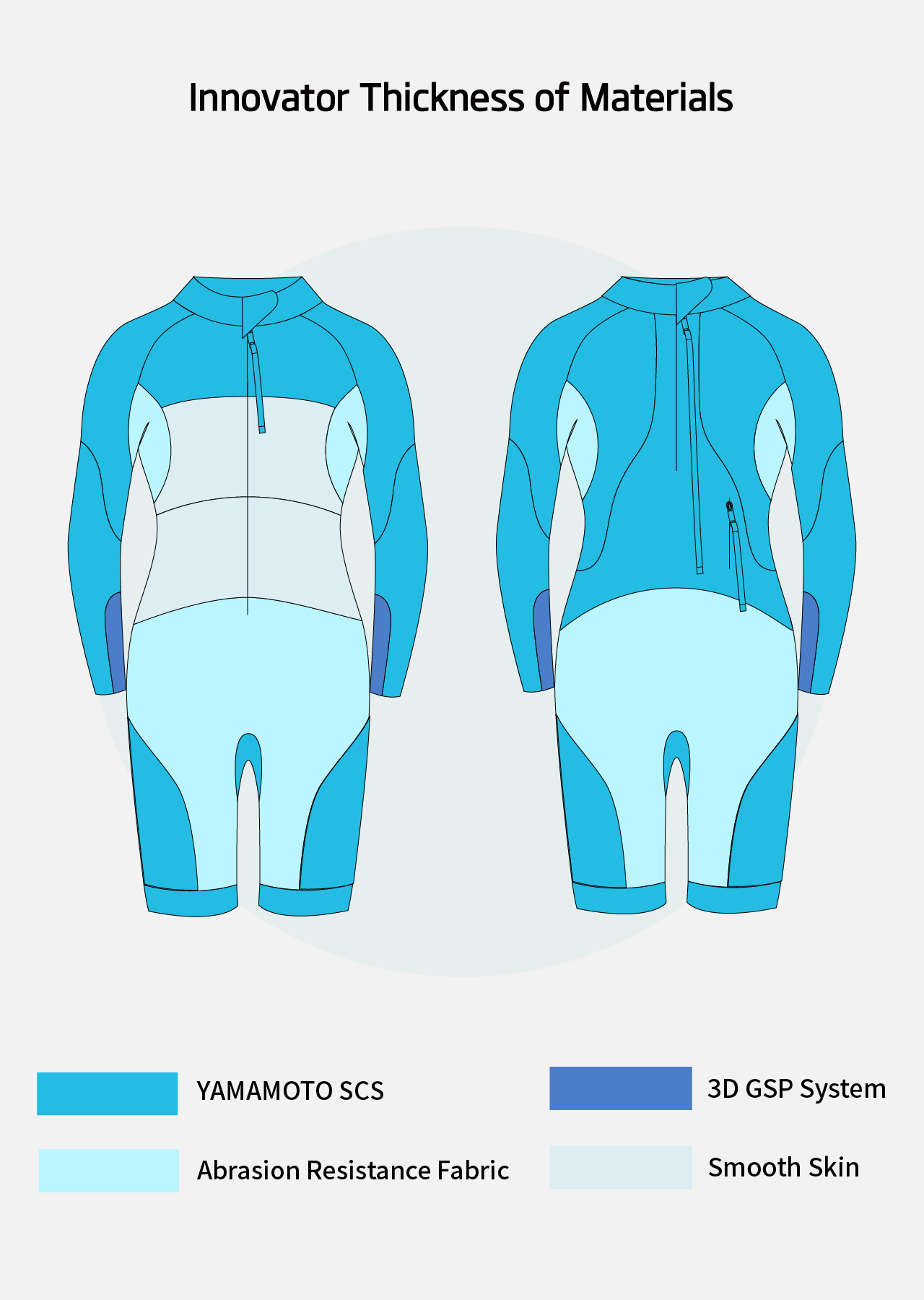 Fato de Neoprene Eco Swimrun para Homens Innovator - Pré-encomenda