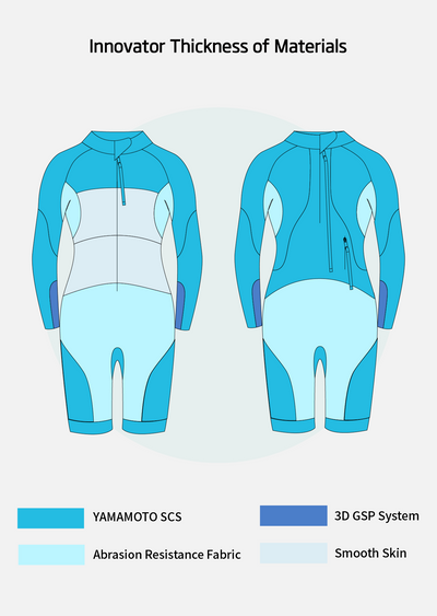 Innovator Women's Eco Swimrun Wetsuit - Preordina