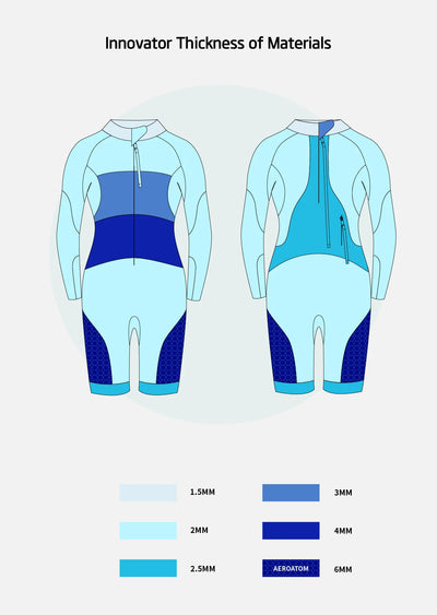 Innovator Women's Eco Swimrun Wetsuit - Preordina