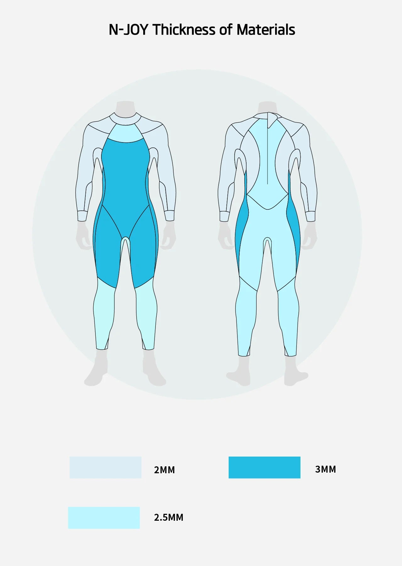 Combinaison de triathlon écologique pour femme N-Joy 2023