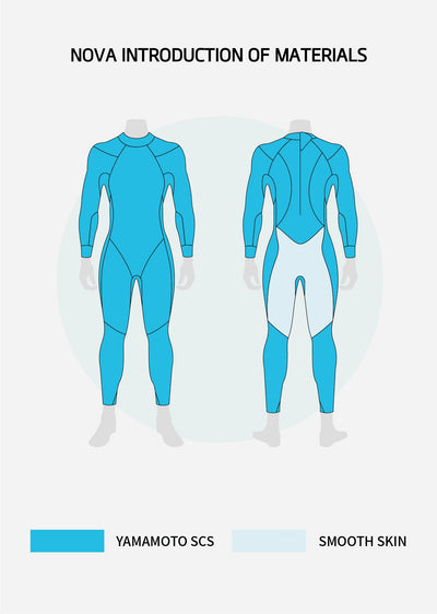 Nova Men's Thermal Titanium Eco Triathlon Wetsuit - Preorder