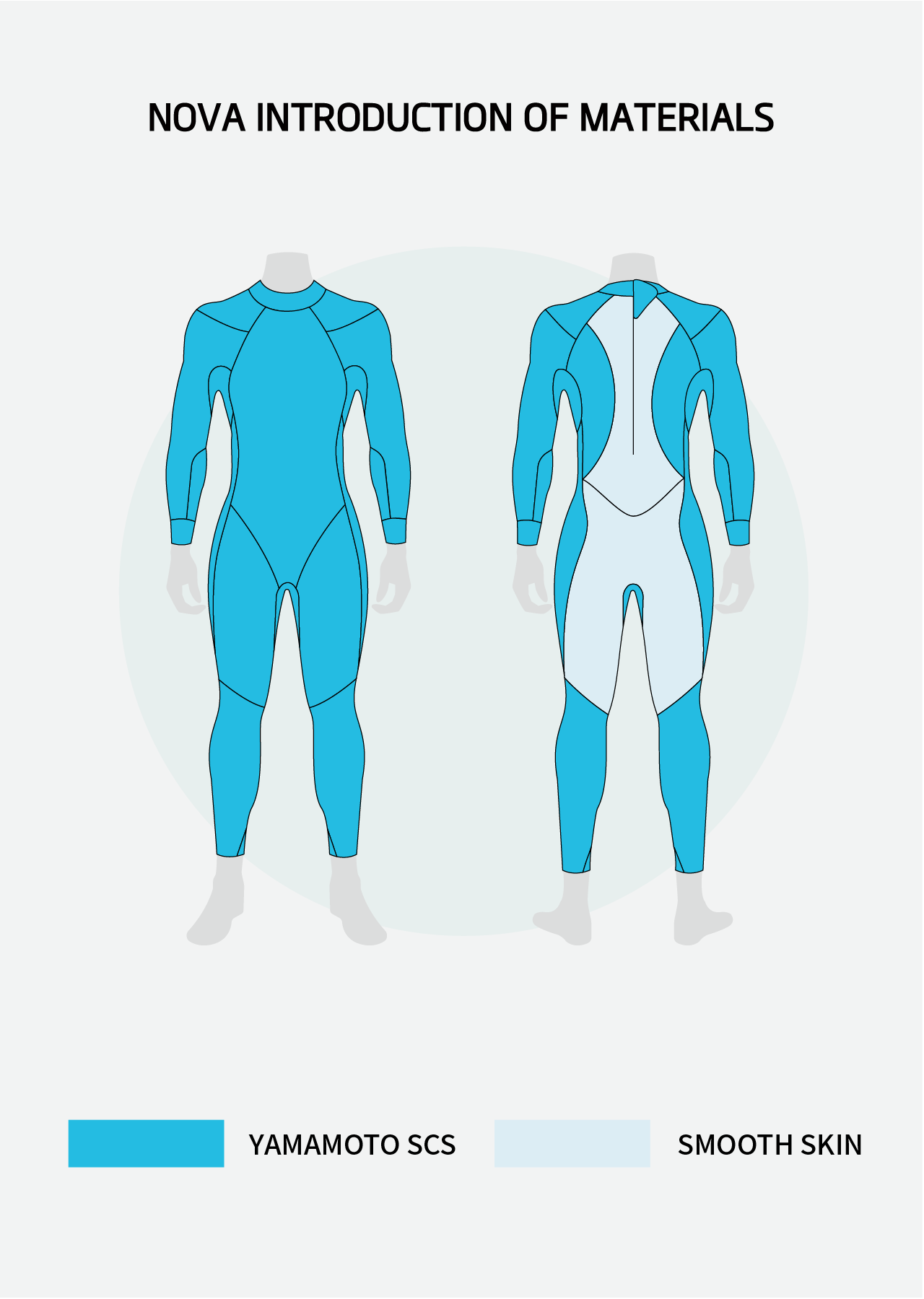 Nova Men's Eco Triathlon Wetsuit 2024