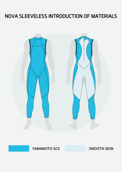 Nova Women's Eco Sleeveless Triathlon Wetsuit