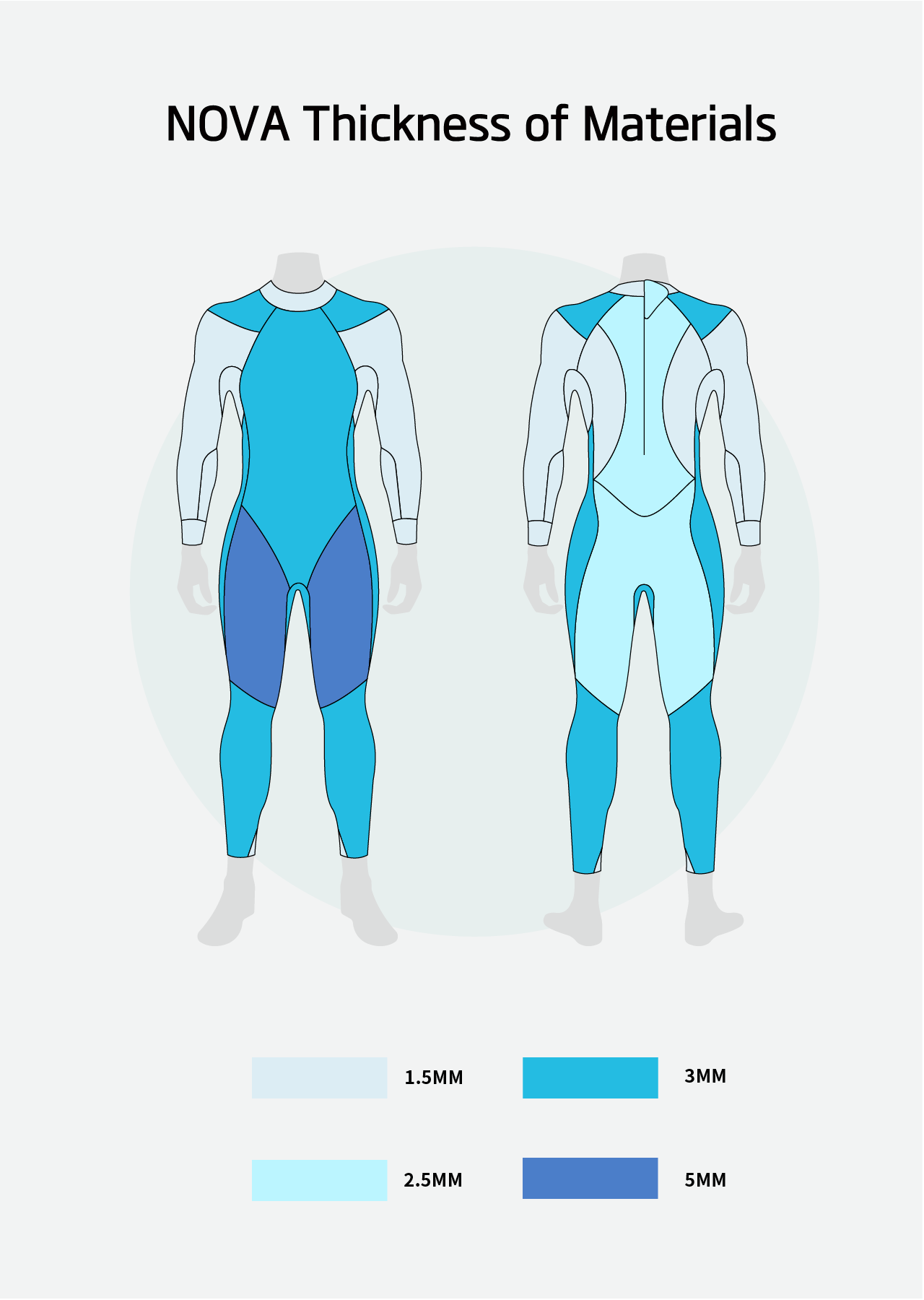 Nova Uomo Eco Triathlon Wetsuit 2024