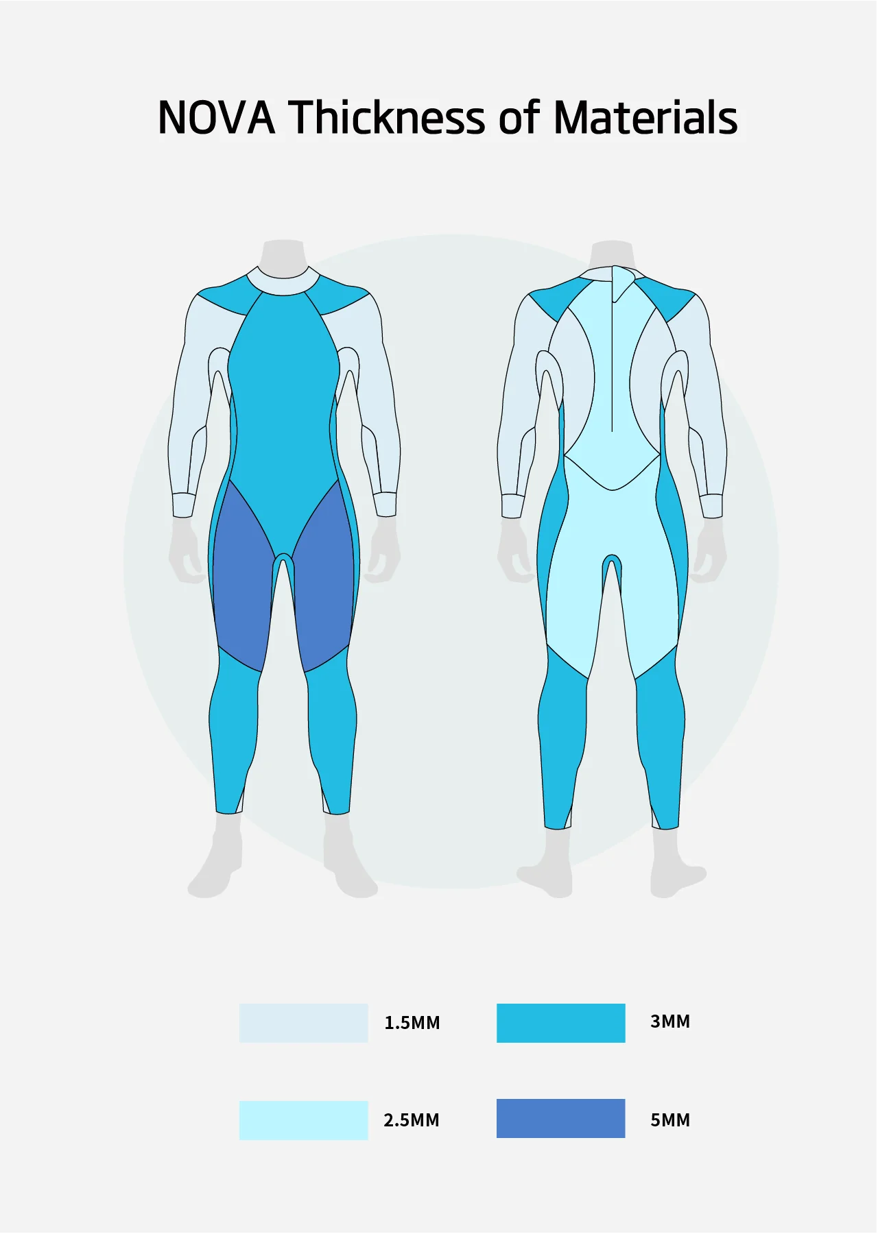 ÄRMELLOSER ECO-NEWETSUIT FÜR HERREN NOVA