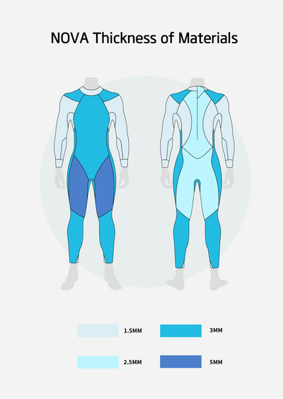 ÄRMELLOSER ECO-NEWETSUIT FÜR HERREN NOVA