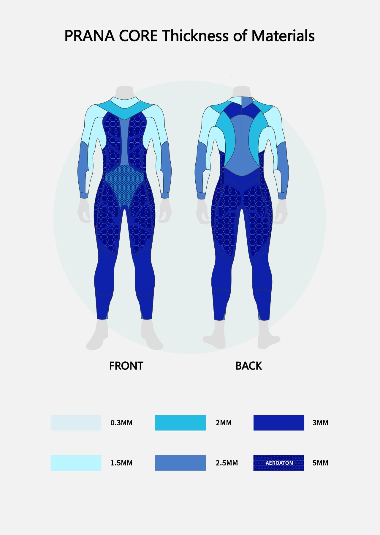 Prana Core Women's Eco Triathlon Wetsuit Limited Edition - Preorder