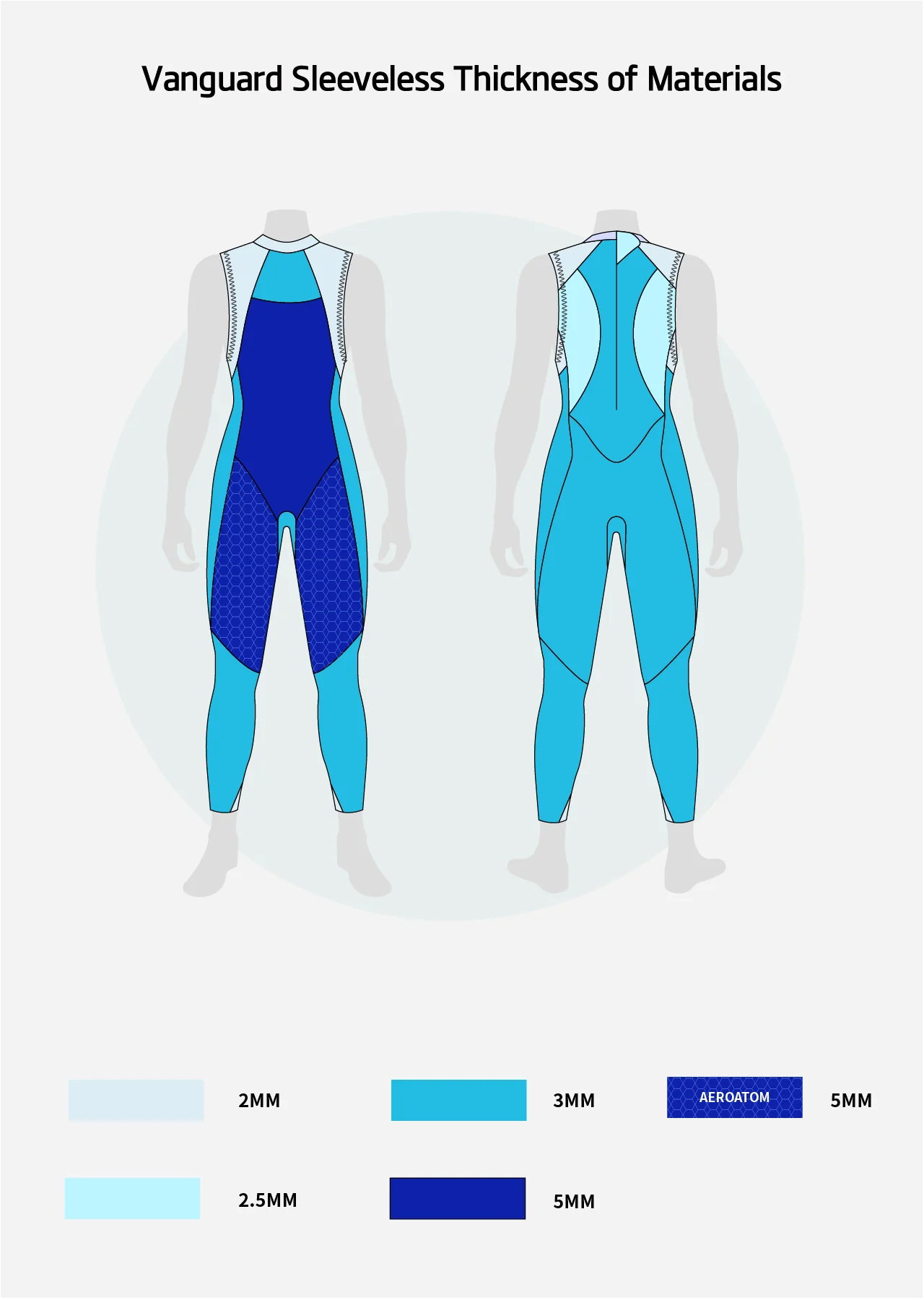 Vanguard Damen Eco Ärmelloser Triathlon-Neoprenanzug 2024