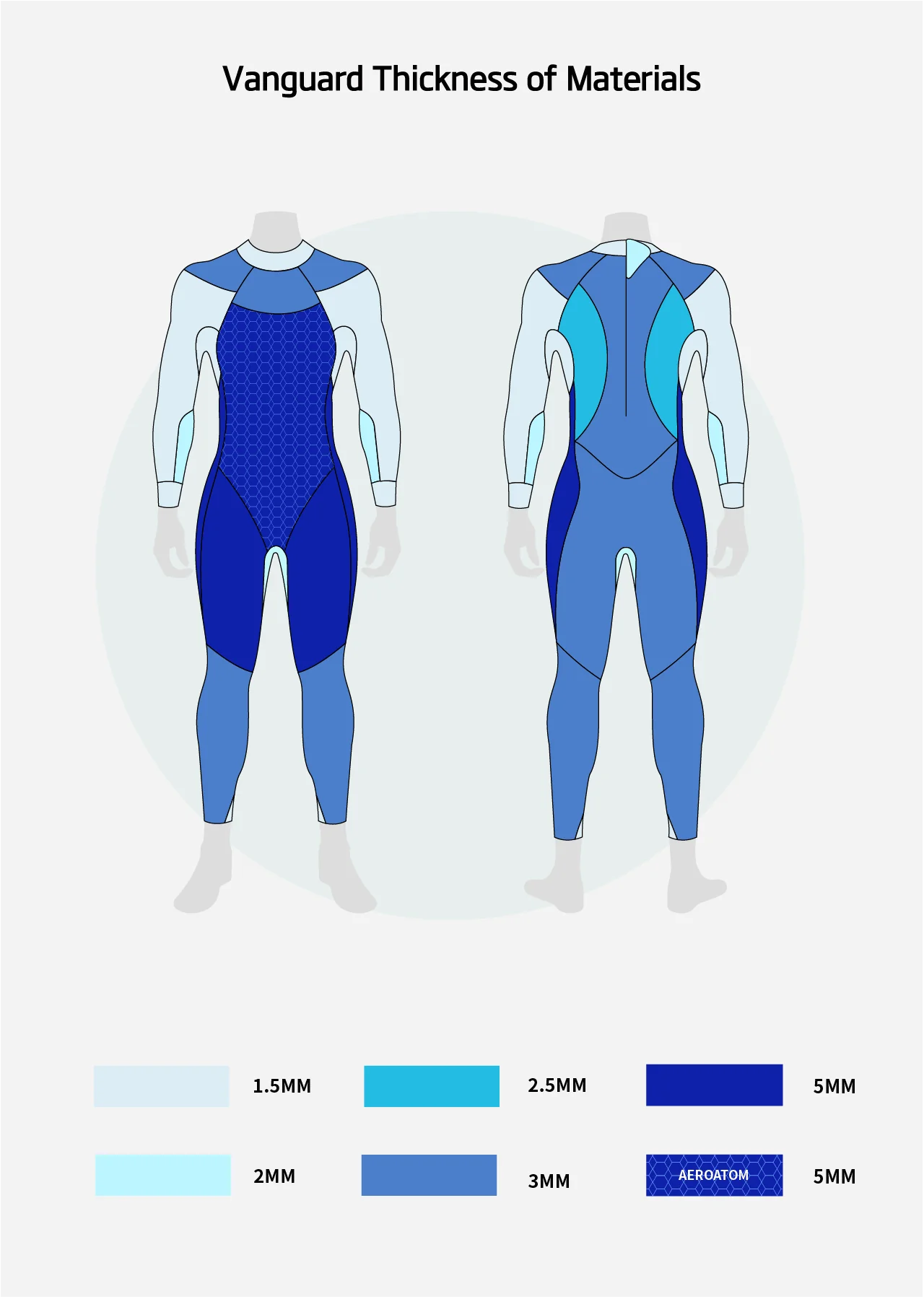 Combinaison de triathlon écologique Vanguard pour homme 2023