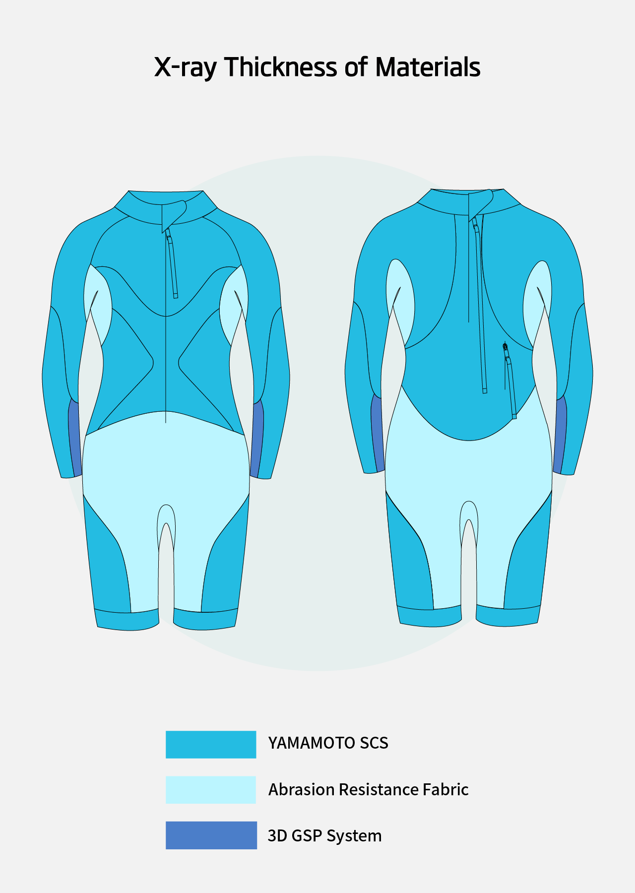 Fato de Neoprene Eco Swimrun para Homens X-Ray - Pré-encomenda