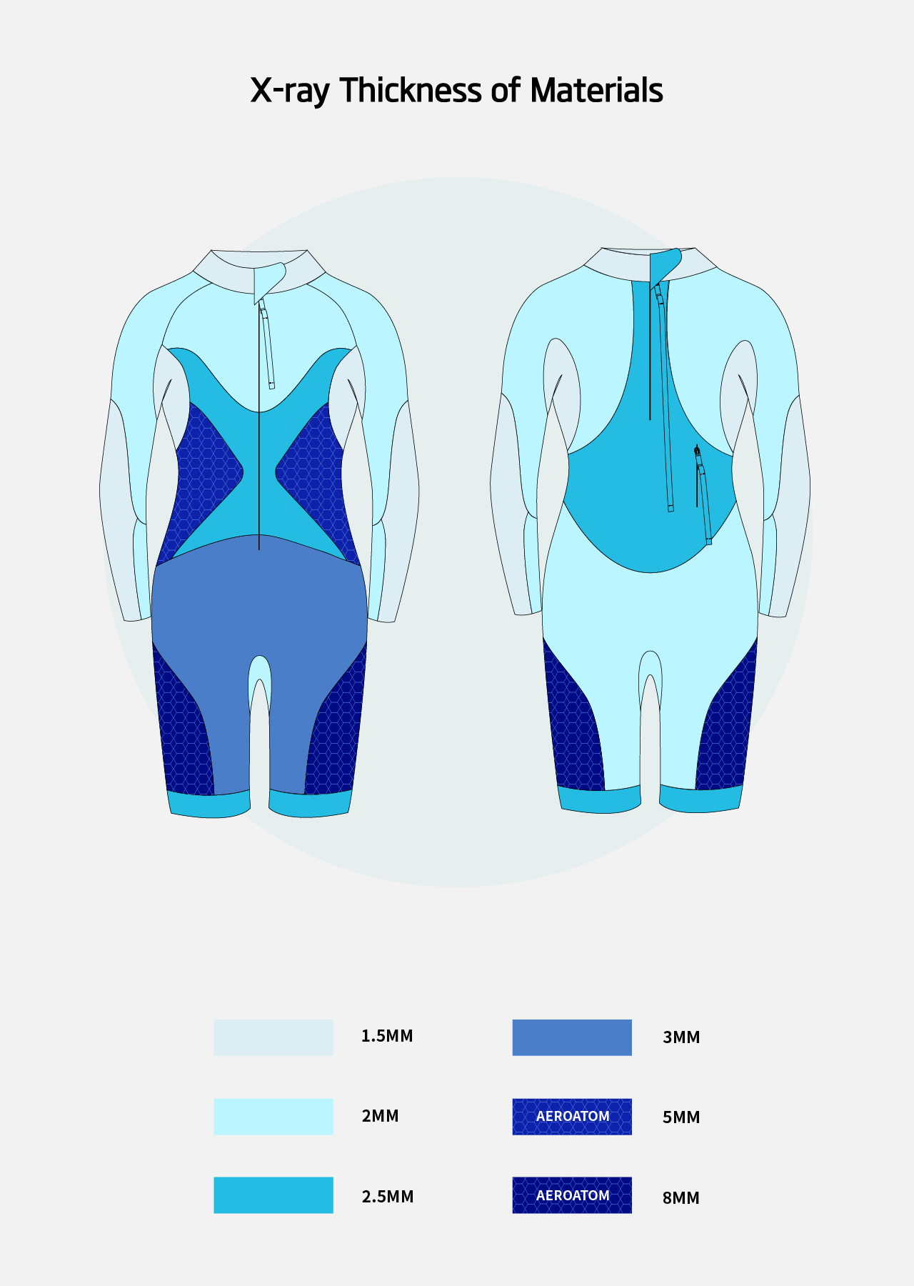 Fato de Neoprene Eco Swimrun para Homens X-Ray - Pré-encomenda