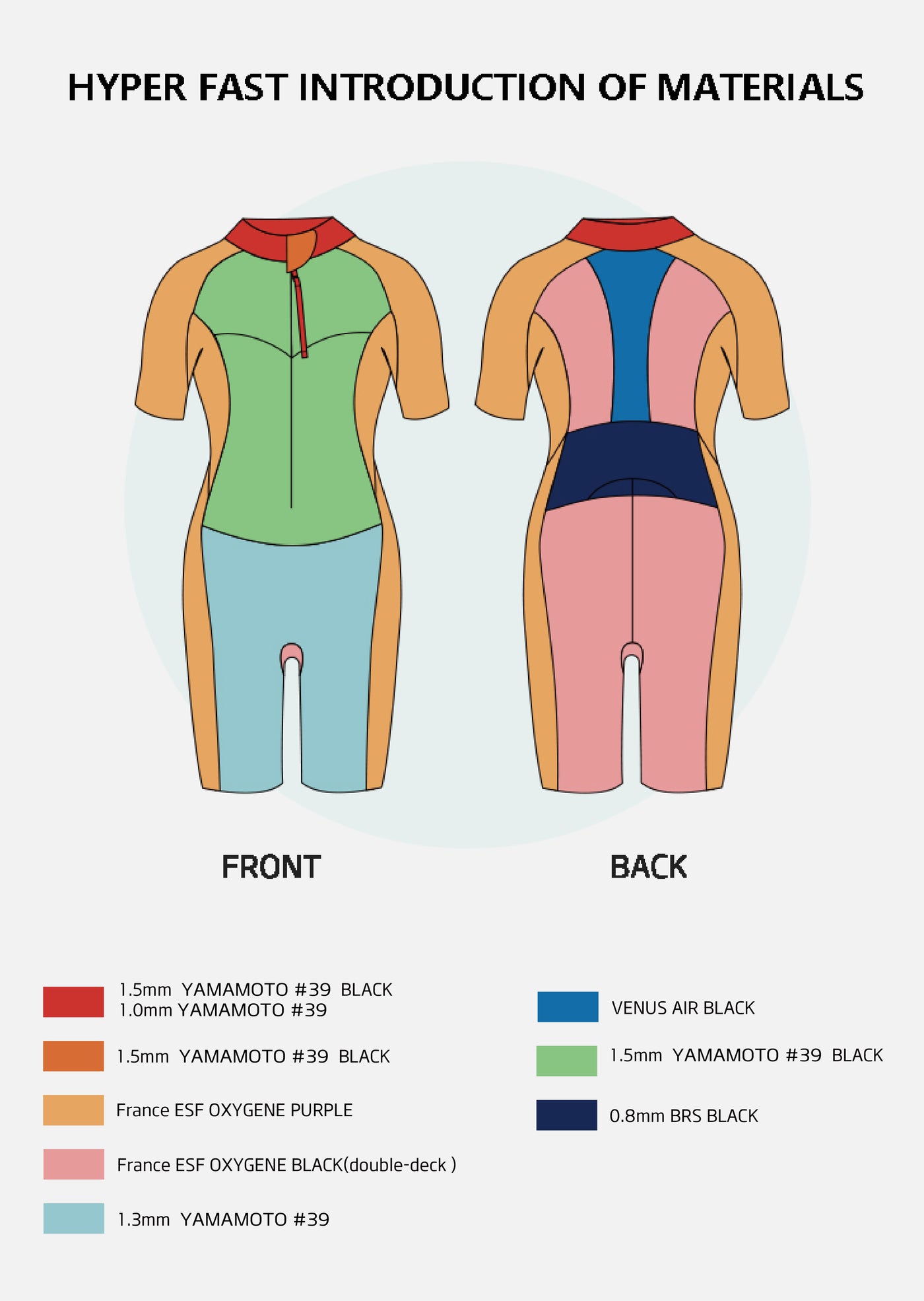 MEN'S HYPER-FAST ECO SWIMRUN | SUMARPO – SUMARPO_EU