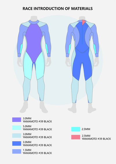 MEN'S RACE ECO TRIATHLON WETSUIT